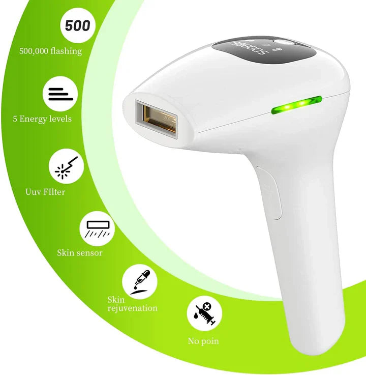Shopfinity